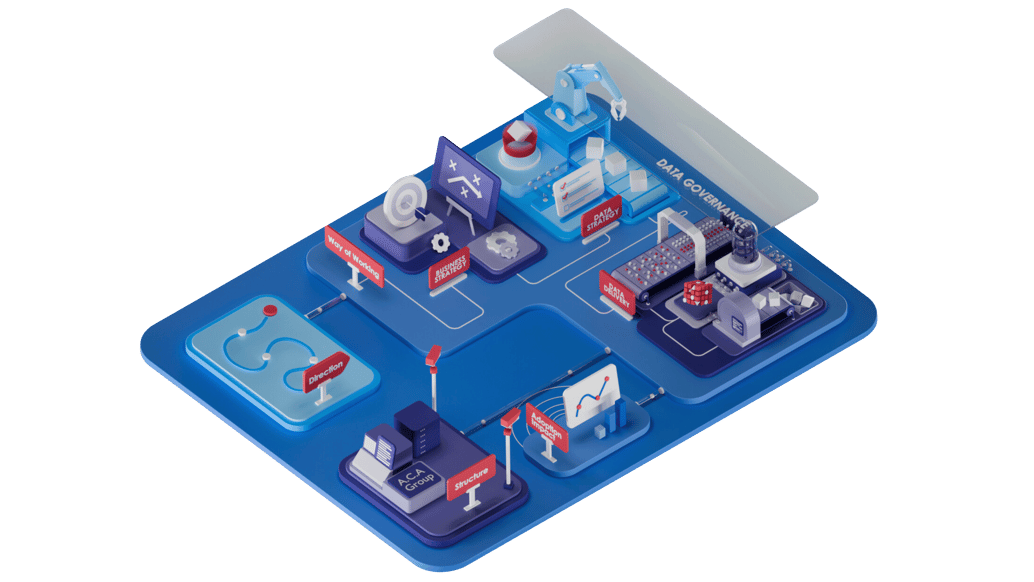Data strategy