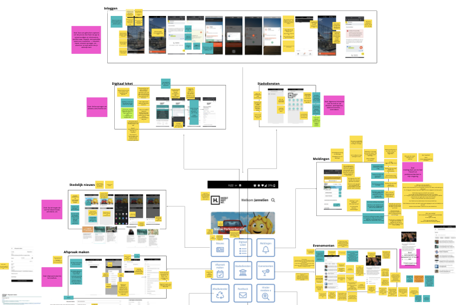 Wireframe