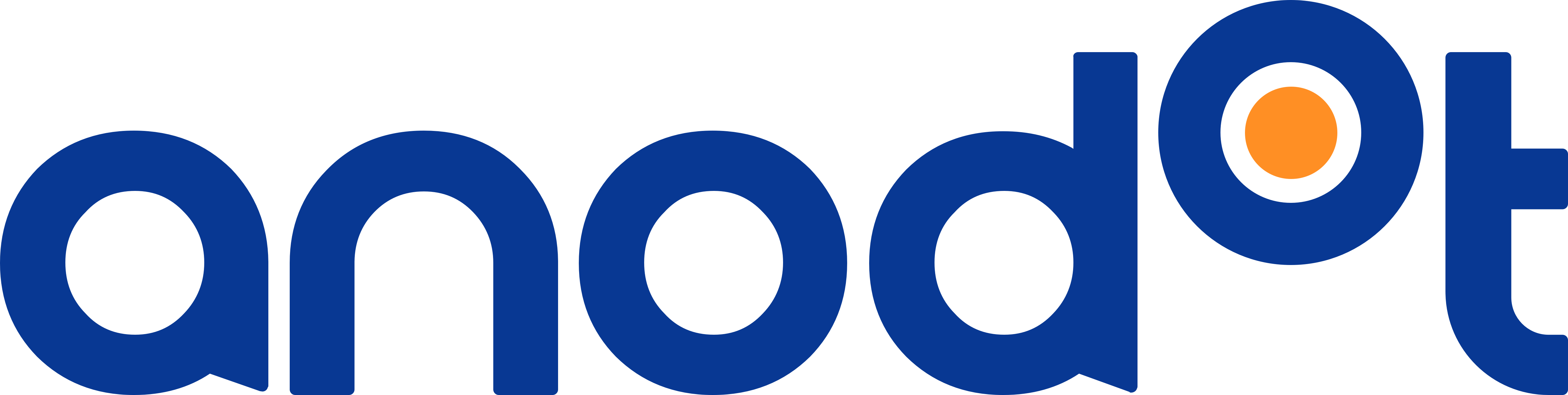 Anodot